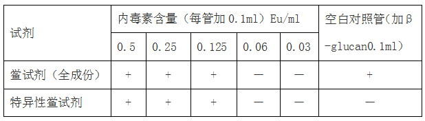 1513822179107293.png blob.png